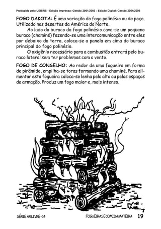 19SÉRIEARLIVRE-14 FOGUEIRASECOMIDAMATEIRA
Produzido pela UEB/RS - Edição Impressa: Gestão 2001/2003 - Edição Digital: Gestão 2004/2006
FOGO DAKOTA: É uma variação do fogo polinésio ou de poço.
Utilizado nos desertos da América do Norte.
Ao lado do buraco do fogo polinésio cava-se um pequeno
buraco (chaminé) fazendo-se uma intercomunicação entre eles
por debaixo da terra, coloca-se a panela em cima do buraco
principal do fogo polinésio.
O oxigênio necessário para a combustão entrará pelo bu-
raco lateral sem ter problemas com o vento.
FOGO DE CONSELHO: Ao redor de uma fogueira em forma
de pirâmide, empilha-se toras formando uma chaminé. Para ali-
mentar esta fogueira coloca-se lenha pelo alto ou pelos espaços
da armação. Produz um fogo maior e, mais intenso.
 
