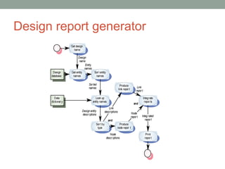14 functional design | PPT