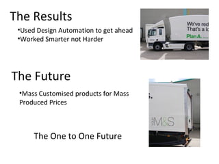 The Results Used Design Automation to get ahead Worked Smarter not Harder The Future Mass Customised products for Mass Produced Prices The One to One Future