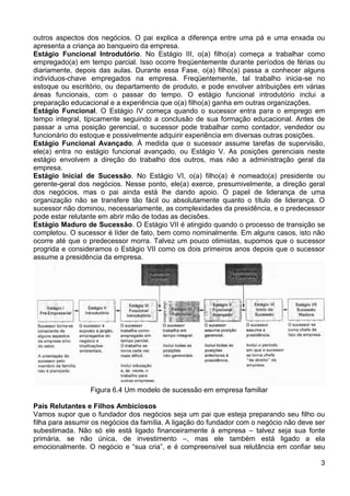 outros aspectos dos negócios. O pai explica a diferença entre uma pá e uma enxada ou
apresenta a criança ao banqueiro da empresa.
Estágio Funcional Introdutório. No Estágio III, o(a) filho(a) começa a trabalhar como
empregado(a) em tempo parcial. Isso ocorre freqüentemente durante períodos de férias ou
diariamente, depois das aulas. Durante essa Fase, o(a) filho(a) passa a conhecer alguns
indivíduos-chave empregados na empresa. Freqüentemente, tal trabalho inicia-se no
estoque ou escritório, ou departamento de produto, e pode envolver atribuições em várias
áreas funcionais, com o passar do tempo. O estágio funcional introdutório inclui a
preparação educacional e a experiência que o(a) filho(a) ganha em outras organizações.
Estágio Funcional. O Estágio IV começa quando o sucessor entra para o emprego em
tempo integral, tipicamente seguindo a conclusão de sua formação educacional. Antes de
passar a uma posição gerencial, o sucessor pode trabalhar como contador, vendedor ou
funcionário do estoque e possivelmente adquirir experiência em diversas outras posições.
Estágio Funcional Avançado. À medida que o sucessor assume tarefas de supervisão,
ele(a) entra no estágio funcional avançado, ou Estágio V. As posições gerenciais neste
estágio envolvem a direção do trabalho dos outros, mas não a administração geral da
empresa.
Estágio Inicial de Sucessão. No Estágio VI, o(a) filho(a) é nomeado(a) presidente ou
gerente-geral dos negócios. Nesse ponto, ele(a) exerce, presumivelmente, a direção geral
dos negócios, mas o pai ainda está lhe dando apoio. O papel de liderança de uma
organização não se transfere tão fácil ou absolutamente quanto o título de liderança. O
sucessor não dominou, necessariamente, as complexidades da presidência, e o predecessor
pode estar relutante em abrir mão de todas as decisões.
Estágio Maduro de Sucessão. O Estágio VII é atingido quando o processo de transição se
completou. O sucessor é líder de fato, bem como nominalmente. Em alguns casos, isto não
ocorre até que o predecessor morra. Talvez um pouco otimistas, supomos que o sucessor
progrida e consideramos o Estágio VII como os dois primeiros anos depois que o sucessor
assume a presidência da empresa.

Figura 6.4 Um modelo de sucessão em empresa familiar
Pais Relutantes e Filhos Ambiciosos
Vamos supor que o fundador dos negócios seja um pai que esteja preparando seu filho ou
filha para assumir os negócios da família. A ligação do fundador com o negócio não deve ser
subestimada. Não só ele está ligado financeiramente à empresa – talvez seja sua fonte
primária, se não única, de investimento –, mas ele também está ligado a ela
emocionalmente. O negócio e “sua cria”, e é compreensível sua relutância em confiar seu
3

 