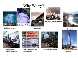 Lightning Strikes
Hurricanes / Cyclones
Cut cables and powerData theft and
security breaches
Overloaded lines and
infrastructure
Earthquake
Tornadoes and other storms
Tsunami
Terrorism
Why Worry?
6
 