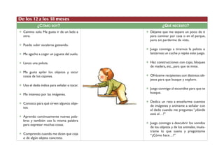 ✶ Camino solo. Me gusta ir de un lado a 
otro. 
✶ Puedo subir escaleras gateando. 
✶ Me agacho a coger un juguete del suelo. 
✶ Lanzo una pelota. 
✶ Me gusta apilar los objetos y sacar 
cosas de los cajones. 
✶ Uso el dedo índice para señalar o tocar. 
✶ Me intereso por las imágenes. 
✶ Conozco para qué sirven algunos obje-tos. 
✶ Aprendo continuamente nuevas pala-bras 
y también uso la misma palabra 
para expresar muchas cosas. 
✶ Comprendo cuando me dicen que coja 
o dé algún objeto concreto. 
✶ Déjame que me separe un poco de ti 
para caminar por casa o en el parque, 
pero sin perderme de vista. 
✶ Juega conmigo a tirarnos la pelota o 
lanzarnos un coche y repite este juego. 
✶ Haz construcciones con cajas, bloques 
de madera, etc., para que te imite. 
✶ Ofréceme recipientes con distintos ob-jetos 
para que busque y explore. 
✶ Juega conmigo al escondite para que te 
busque. 
✶ Dedica un rato a enseñarme cuentos 
de imágenes y anímame a señalar con 
el dedo cuando me preguntas “¿dónde 
está el…?” 
✶ Juega conmigo a descubrir los sonidos 
de los objetos y de los animales, mués-trame 
lo que suena y pregúntame 
“¿Cómo hace…?” 
De los 12 a los 18 meses 
¿CÓMO SOY? ¿QUÉ NECESITO? 
 