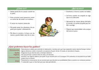 ¿CÓMO SOY? ¿QUÉ NECESITO? 
✶ Señalo partes de mi cuerpo cuando me 
lo pides. 
✶ Imito acciones como peinarme, mover 
un coche, dar de comer a un muñeco… 
✶ A veces me muestro testarudo. 
✶ Me puedo quitar los calcetines y los za-patos 
para ayudar a desvestirme. 
✶ Me llevo la comida a la boca con las 
manos y puedo beber solo de un vaso. 
¿Qué podemos hacer los padres? 
✶ Enséñame a mirarte cuando me hablas. 
✶ Sé firme cuando me empeñe en algo 
que no es adecuado. 
✶ Aprovecha las rutinas diarias del baño, 
la comida o el cambio de pañal para ha-blar 
conmigo. 
✶ Déjame que intente beber solo, aunque 
derrame un poco. 
Dale alimentos sólidos para estimular la masticación y variados para que vaya aceptando nuevos sabores. Aunque rechace 
algunos alimentos vuelve a intentarlo con paciencia. A partir de los 12 meses, ve retirando el chupete. 
Asegúrate de que duerme solo y el tiempo suficiente. 
Haz que participe cuando le lavas, le vistes y le desvistes. 
Anímale a usar algunas palabras para pedir lo que necesita pero no lo atosigues. Si le entiendes sin necesidad de que hable 
tardará más en hacerlo. 
Muéstrale las consecuencias de sus acciones para que descubra sus posibilidades. Valora y premia sus conductas positivas. 
Y muéstrale lo que no hace bien para que vaya aprendiendo. 
Alimentación 
Sueño 
Higiene 
Comunicación 
Juego 
 