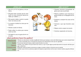 ¿CÓMO SOY? ¿QUÉ NECESITO? 
✶ Uso el sí y el no con gestos y con pa-labras. 
✶ Me gusta imitar acciones que he visto 
hacer en otros momentos (peinarme, 
hablar por teléfono…). 
✶ Pido ayuda al adulto cuando no puedo 
hacer una tarea yo solo. 
✶ Le muestro al adulto las cosas que me 
interesan. 
✶ Atiendo cuando me llamas. 
✶ Puedo utilizar la cuchara para intentar 
comer yo solo. 
✶ He dejado la cuna, me gusta dormir en 
mi cama. 
¿Qué podemos hacer los padres? 
✶ Cántame canciones acompañadas de 
gestos para que yo participe. 
✶ Pídeme y ayúdame a que recoja los ju-guetes, 
aunque yo no tenga ganas de ha-cerlo. 
✶ Enséñame a compartir las cosas con los 
demás. 
✶ Anímame a que vaya haciendo cosas 
solo. 
✶ Déjame comer aunque me ensucie. 
✶ Continúa respetando mis horarios. 
Ofrécele una alimentación variada y equilibrada. Intenta que mastique y coma solo. Dale tiempo para comer sentado frente 
a la mesa, animándole, pero sin forzarle. El momento de la alimentación tiene que ser agradable. 
Procura que duerma la siesta y toda la noche él solo en su cama. 
Anímale a que colabore más para lavarse las manos y a que se quite alguna prenda. Aprovecha la situación del baño para 
jugar y divertiros. 
Responde cuando él intente comunicarse contigo y, cuando te dirijas a él, procura que te atienda. 
Anímale a que, de forma autónoma, explore los espacios, experimente con las cosas e intente resolver pequeñas dificulta-des. 
Alimentación 
Sueño 
Higiene 
Comunicación 
Juego 
 