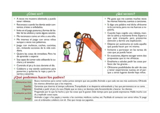 ¿CÓMO SOY? ¿QUÉ NECESITO? 
✶ A veces me muestro obstinado y puedo 
tener rabietas. 
✶ Reconozco cuando los demás están con-tentos, 
tristes o enfadados. 
✶ Imito en el juego posturas y formas de ha-blar 
de los adultos y canto alguna canción. 
✶ Me reconozco como un niño o una niña. 
✶ Me interesa el juego con otros niños 
aunque a veces nos peleemos. 
✶ Juego con muñecos, coches, cocinitas, 
etc., imitando acciones de la vida coti-diana. 
✶ Quiero las cosas de inmediato. Pero he 
de aprender a esperar. 
✶ Soy capaz de comer solo utilizando la cu-chara 
y el tenedor. 
✶ Controlo el pis y la caca durante el día. 
✶ Colaboro y voy siendo autónomo para 
ponerme y quitarme la ropa y para la-varme 
¿Qué podemos hacer los padres? 
Busca momentos para comer todos juntos siempre que sea posible. Anímale a que cada vez sea más autónomo. Ofrécele 
los mismos alimentos que a los mayores. 
Garantiza que duerma el tiempo suficiente. Tranquilízale si se despierta sobresaltado y haz que permanezca en su cama. 
Enséñale a pedir el pis y la caca. Déjale que se vista y se desvista solo. Acostúmbrale a lavarse los dientes. 
Pregúntale por lo que ha hecho y por las cosas que le gustan. Dale tiempo para que pueda expresarse. Habla mucho con 
él y explícale cosas tuyas. 
Anímale a jugar a los papás y mamás, a las cocinitas, médicos, coches, etc. Facilítale el contacto con otros niños. Si juega 
con el ordenador, colabora con él. Haz que recoja sus juguetes. 
y secarme. 
✶ Me gusta que me cuentes muchas veces 
las mismas historias, cuentos o canciones. 
✶ Si digo una palabra mal dicha ofréceme 
tú la correcta, pero no me fuerces a re-petirla. 
✶ Cuando haya cogido una rabieta, man-tén 
la calma y mantente firme. Espera a 
que esté tranquilo para prestarme 
atención y darme una explicación. 
✶ Déjame ser autónomo en todo aquello 
que pueda hacer por mí mismo. 
✶ Invítame a participar en las tareas de 
casa que ya pueda hacer. 
✶ En ocasiones, déjame escoger entre dos 
propuestas que tú me ofrezcas. 
✶ Enséñame a saludar, pedir las cosas por 
favor, dar las gracias… 
✶ Ofréceme posibilidades de salir de casa 
y tener experiencias nuevas, en el par-que 
u otros lugares donde haya niños. 
Alimentación 
Sueño 
Higiene 
Comunicación 
Juego 
 