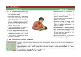 Hasta los 3 meses 
¿CÓMO SOY? ¿QUÉ NECESITO? 
✶ Si me pones boca abajo, empiezo a le-vantar 
la cabeza y los hombros. En bra-zos 
sostengo la cabeza. 
✶ Me interesa lo que hay a mi alrededor, 
sobre todo en la cara de mis papás. Si 
os movéis os seguiré con la mirada. 
✶ Me fijo en las cosas que me enseñas. 
Cuando suena el sonajero reacciono y 
lo sigo con la vista. Me llaman la aten-ción 
los colores vivos. 
✶ También me gusta estar en las diferen-tes 
habitaciones donde tú estás. 
✶ Aún no sé decir nada, pero me comu-nico 
con sonidos, moviendo las piernas 
y los brazos, con gestos y con la mirada. 
✶ Te miro, sonrío y hago sonidos cuando 
me tocas o me hablas. 
¿Qué podemos hacer los padres? 
✶ Llévame a pasear un ratito todos los 
días. 
✶ Cuando esté despierto cámbiame de 
postura de vez en cuando. 
✶ Acerca tu cara a mi rostro, mientras me 
hablas o me acaricias. 
✶ Enséñame juguetes que tengan sonido 
y que sean de colores vivos. Muévelos 
frente mi cara para que los oiga o los 
siga con la mirada. 
✶ Háblame despacio y cántame canciones. 
✶ Pon palabras a mis emociones y a mis 
primeras experiencias. Quédate cerca 
y dime cosas para que me fije en ti 
cuando estoy despierto. 
✶ No me dejes pasar frío ni calor. Siento 
la misma temperatura que tú. 
Cuando le alimentes mírale a los ojos y háblale. Puede necesitar pausas para comer. Haz que ese momento sea agradable y 
tranquilo. 
Aún tiene que dormir muchas horas, pero poco a poco pasa más momentos despierto, observando y jugando contigo. 
Recuerda que el baño diario le relaja. Al ponerle crema en el cuerpo puedes darle masajes, así os comunicaréis con el tacto, la 
mirada y la voz. 
Dile cosas y espera a que haga algo: se ría, emita algún sonido. 
Muévele los objetos para que los siga con la mirada. 
Alimentación 
Sueño 
Higiene 
Comunicación 
Juego 
 