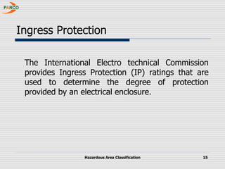 Protection Grade Classification 14-Hazardous Area Classification.ppt