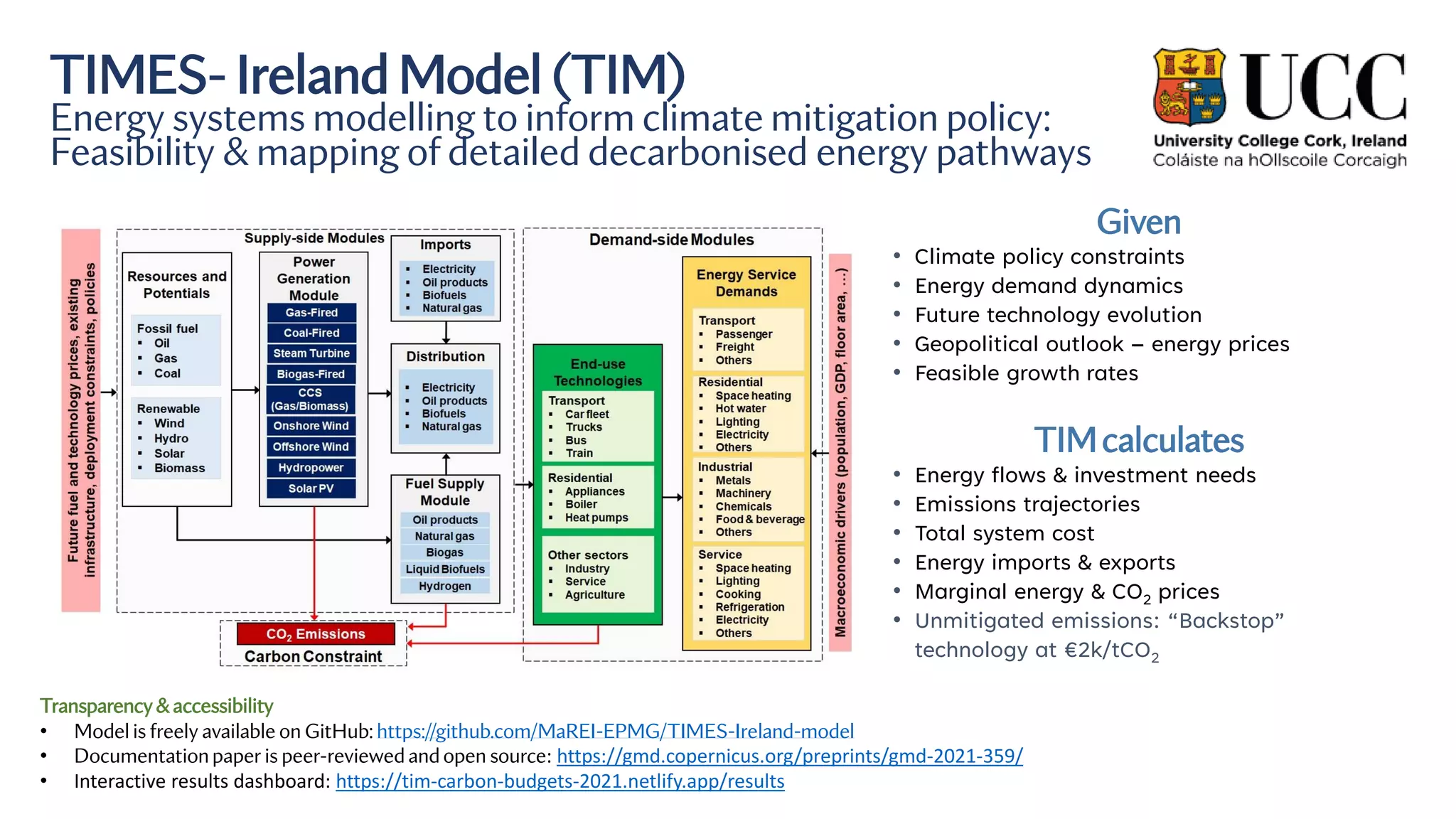 TIMES- Ireland Model (TIM)
Energy systems modelling to inform climate mitigation policy:
Feasibility & mapping of detailed decarbonised energy pathways
Given
• Climate policy constraints
• Energy demand dynamics
• Future technology evolution
• Geopolitical outlook – energy prices
• Feasible growth rates
TIMcalculates
• Energy flows & investment needs
• Emissions trajectories
• Total system cost
• Energy imports & exports
• Marginal energy & CO2 prices
• Unmitigated emissions: “Backstop”
technology at €2k/tCO2
Transparency& accessibility
• Model is freely available on GitHub: https://github.com/MaREI-EPMG/TIMES-Ireland-model
• Documentation paper is peer-reviewed and open source: https://gmd.copernicus.org/preprints/gmd-2021-359/
• Interactive results dashboard: https://tim-carbon-budgets-2021.netlify.app/results
 