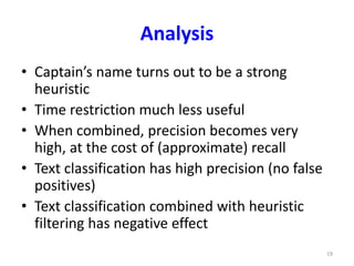 Analysis 
• Captain’s name turns out to be a strong 
heuristic 
• Time restriction much less useful 
• When combined, precision becomes very 
high, at the cost of (approximate) recall 
• Text classification has high precision (no false 
positives) 
• Text classification combined with heuristic 
filtering has negative effect 
19 
 