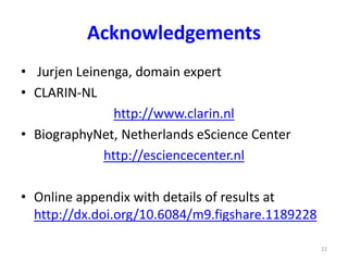 Acknowledgements 
• Jurjen Leinenga, domain expert 
• CLARIN-NL 
http://www.clarin.nl 
• BiographyNet, Netherlands eScience Center 
http://esciencecenter.nl 
• Online appendix with details of results at 
http://dx.doi.org/10.6084/m9.figshare.1189228 
22 
 