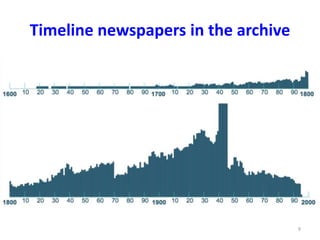 Timeline newspapers in the archive 
9 
 