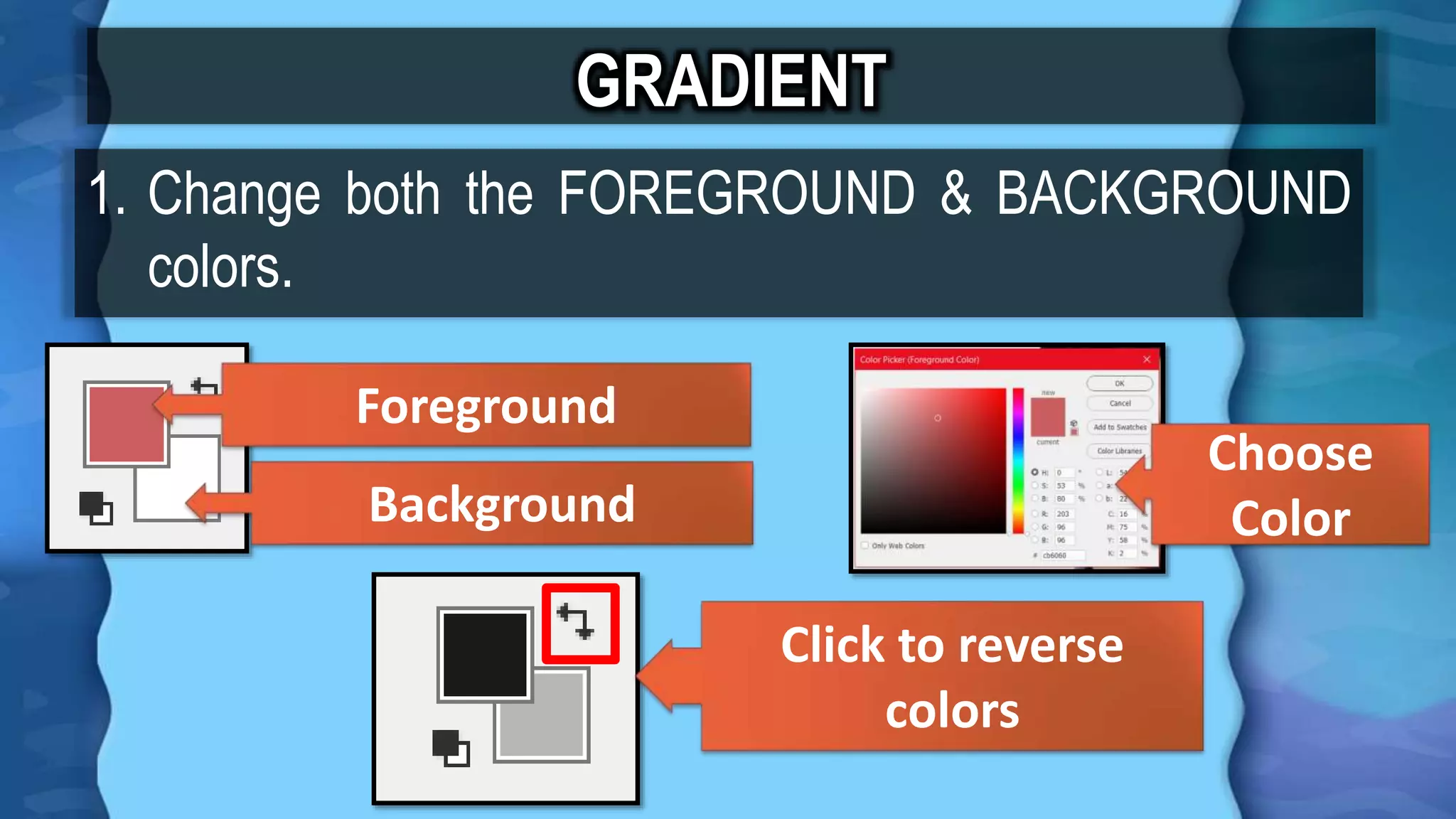 GRADIENT
Foreground
Background
Choose
Color
1. Change both the FOREGROUND & BACKGROUND
colors.
Click to reverse
colors
 