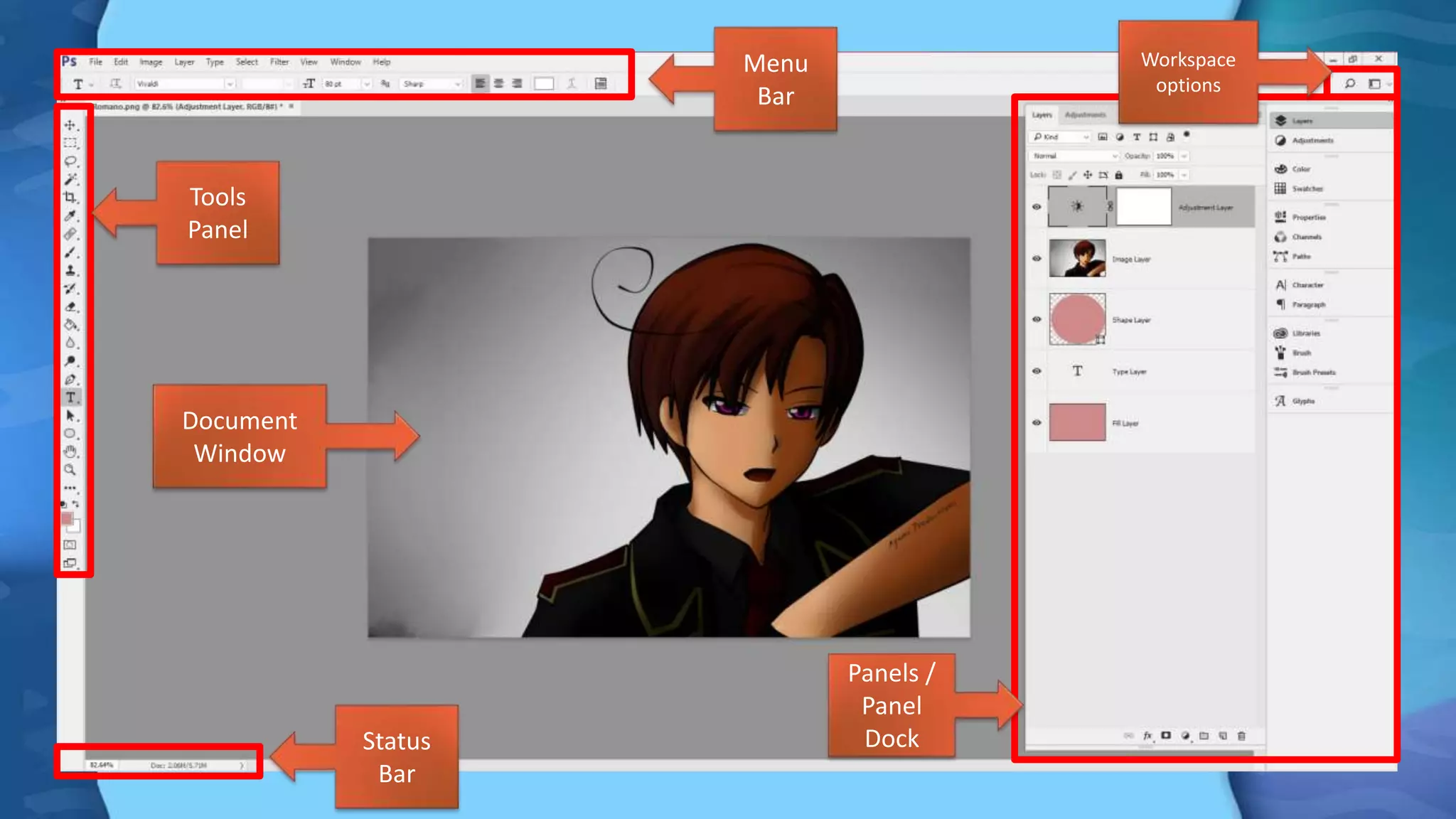 Menu
Bar
Tools
Panel
Status
Bar
Panels /
Panel
Dock
Workspace
options
Document
Window
 