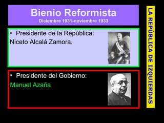 Bienio Reformista Diciembre 1931-noviembre 1933 Presidente de la República: Niceto Alcalá Zamora. Presidente del Gobierno: Manuel Azaña LA REPÚBLICA DE IZQUIERDAS 