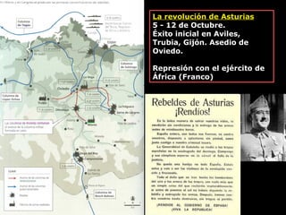 La revolución de Asturias   5 - 12 de Octubre.  Éxito inicial en Aviles, Trubia, Gijón .   A sedi o de  Oviedo. Represión con el ejército de África (Franco) 
