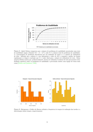Figura 8: Jakob Nielsen comprovou que o número de problemas de usabilidade encontrados num teste
de usabilidade seguia a fórmula N(1 − (1 − L)n
), onde N é o número total de problemas de usabilidade,
L a percentagem de problemas descobertos por um utilizador de testes e n o número de utilizadores
de teste. Sabendo que o número L, tem tipicamente o valor de 31% e traçando o gráﬁco da função
rapidamente se chega à conclusão que 5 é o valor ideal para o número de utilizadores de teste. Dessa
maneira Nielsen mostra que, preferencialmente, devem ser utilizados 5 usuários de teste procurando evitar
feedback repetitivo sobre os problemas de usabilidade e procurando manter uma equipe de testes mais
coesa [Nielsen and Landauer, 1993].
Histograma − Tempo de Execução em Segundos
Tempo em Segundos
Frequências
100 200 300 400 500
01234
Gráfico em Barras − Tempo de Execução em Segundos
Experiências
Tempos
0100200300400500
Figura 9: Histograma e Gráﬁco de Barras exibindo a frequência de tempos de realização das tarefas e a
discretização desses tempos, respectivamente.
9
 