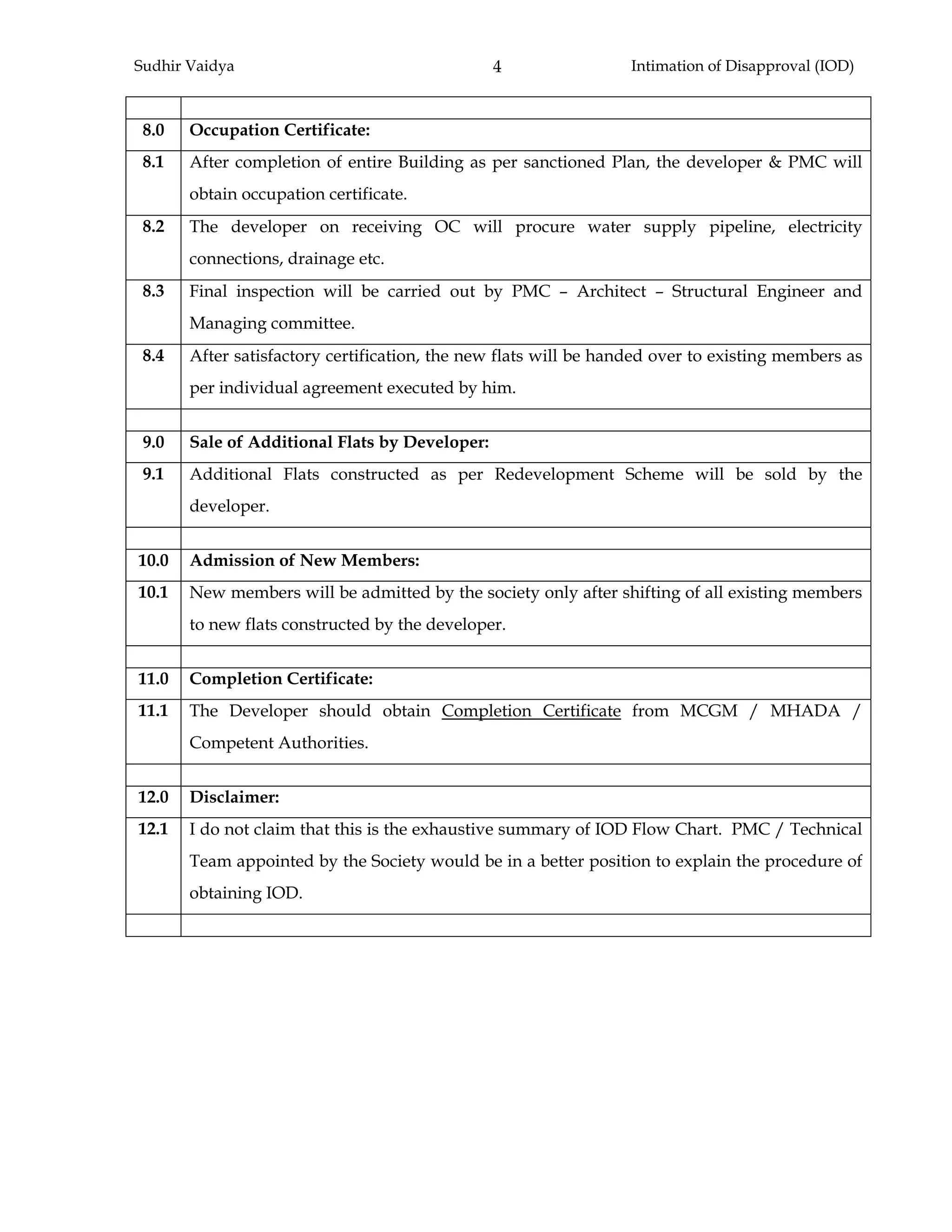 14 intimation of disapproval - iod | PDF