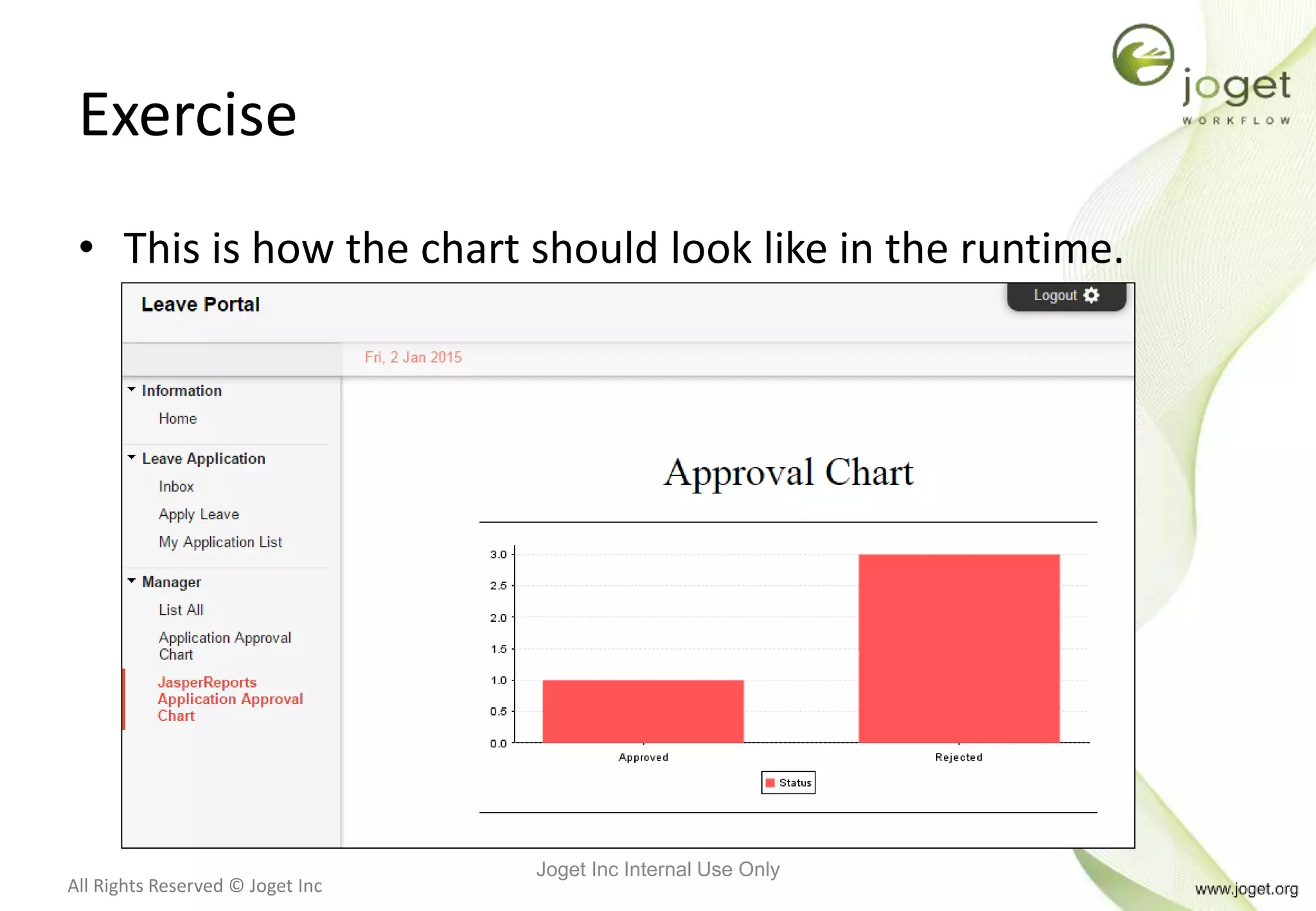 All Rights Reserved © Joget Inc
Exercise
• This is how the chart should look like in the runtime.
Joget Inc Internal Use Only
 