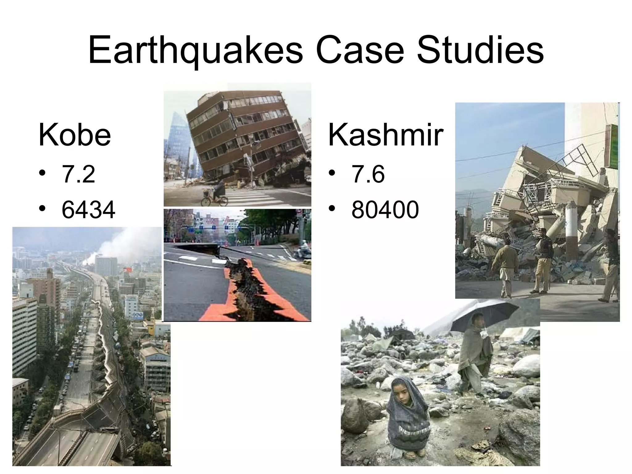 Earthquakes Case Studies Kobe 7.2 6434 Kashmir 7.6 80400 