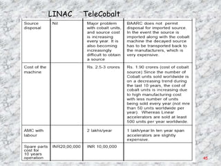 LINAC   TeleCobalt




                     45
 