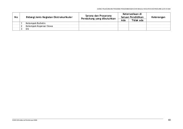 14 juknis pd ektstrakurikuler isirevisi0104 12 638