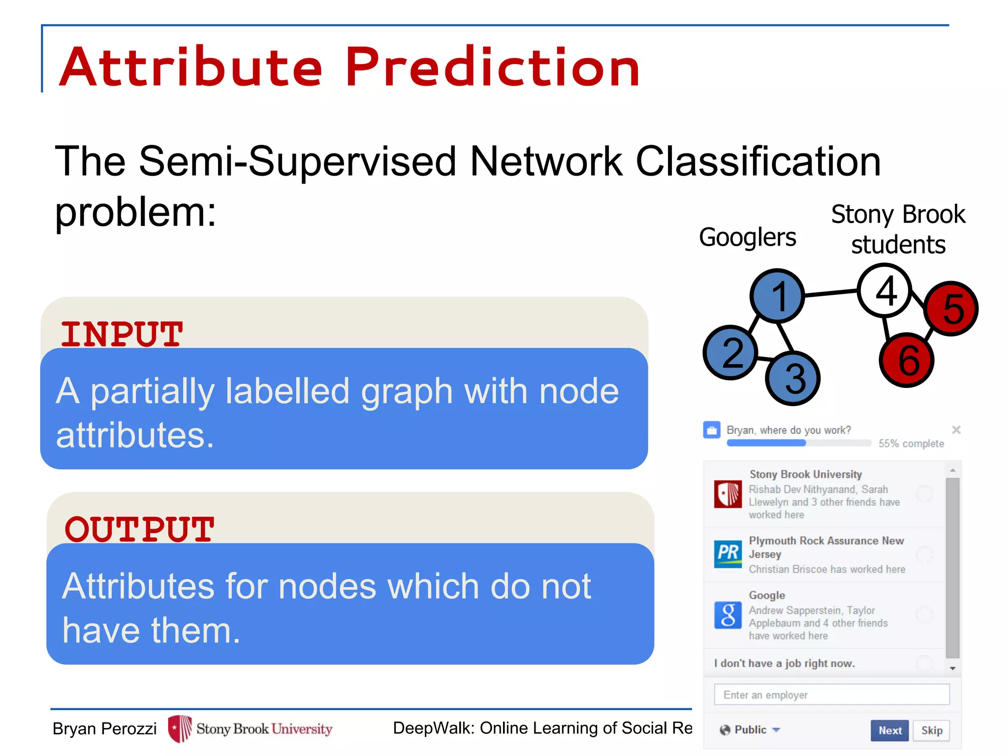 Attribute Prediction
The Semi-Supervised Network Classification
problem:
Bryan Perozzi DeepWalk: Online Learning of Social Representations
2
1
3
4
6
5
Stony Brook
studentsGooglers
INPUT
A partially labelled graph with node
attributes.
OUTPUT
Attributes for nodes which do not
have them.
 