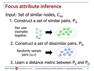 Focus attribute inference 
Bryan Perozzi 
Focused Clustering and Outlier Detection in Large Attributed Graphs 
10 
1. Construct a set of similar pairs, PS 
2. Construct a set of dissimilar pairs, PD 
Randomly sample 
pairs (u,v) 
3. Learn a distance metric between PS and PD 
Input: Set of similar nodes, Cex 
Pair user examples together 
Cex  