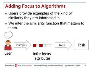 Adding Focus to Algorithms 
Bryan Perozzi 
Focused Clustering and Outlier Detection in Large Attributed Graphs 
4 
Users provide examples of the kind of similarity they are interested in. 
We infer the similarity function that matters to them. 
examples 
! 
user 
infer focus attributes 
focus 
Task  