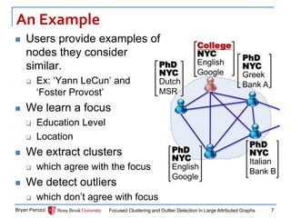 An Example 
Bryan Perozzi 
Focused Clustering and Outlier Detection in Large Attributed Graphs 
7 
Users provide examples of nodes they consider similar. 
Ex: ‘Yann LeCun’ and ‘Foster Provost’ 
We learn a focus 
Education Level 
Location 
We extract clusters 
which agree with the focus 
We detect outliers 
which don’t agree with focus  