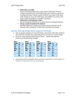 LAB: Configuration                                                        July 2012


            JobTracker on CLDB
             Avoid running the JobTracker on the master CLDB node. You can
             configure the JobTracker and CLDB on the same nodes as long as the
             running JobTracker and the master CLDB do not reside on the same
             node; if failover causes the JobTracker and CLDB to run on the same
             node, rectify the problem as quickly as practical.
            JobTracker on ZooKeeper nodes
             Avoid running the JobTracker on nodes that are running ZooKeeper.
            Set up a pool of machines for failover
             Maintain additional machines for failover; these machines can be
             normal nodes running the TaskTracker until they are needed.

Exercise: Planning: Design Service Layout for HA Cluster
      You are going to design your own HA Cluster and review with other students.
      The instructor will give you a planning sheet to record your cluster design.
      Draw the racks and name them Rack1, Rack2, … RackN, and label the
      Services per the following example:




      Layout the services using the following table asa guideline for the number of
      instances of each service to run in thecluster:




© 2012 by MapR Technologies                                              Page 2 of 3
 