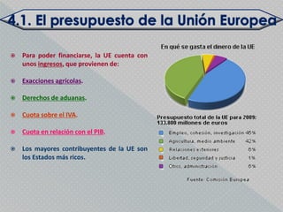    Para poder financiarse, la UE cuenta con
    unos ingresos, que provienen de:

   Exacciones agrícolas.

   Derechos de aduanas.

   Cuota sobre el IVA.

   Cuota en relación con el PIB.

   Los mayores contribuyentes de la UE son
    los Estados más ricos.
 