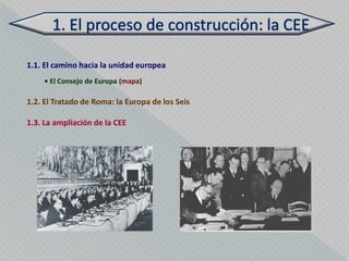 1.1. El camino hacia la unidad europea
    • El Consejo de Europa (mapa)

1.2. El Tratado de Roma: la Europa de los Seis

1.3. La ampliación de la CEE
 