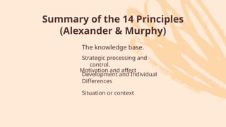 Summary of the 14 Principles
(Alexander & Murphy)
The knowledge base.
Strategic processing and
control.
Motivation and affect
Development and Individual
Differences
Situation or context
 