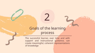 Goals of the learning
process
2
The successful learner, over time and with
support and instructional guidance, can
create meaningful, coherent representations
of knowledge
 