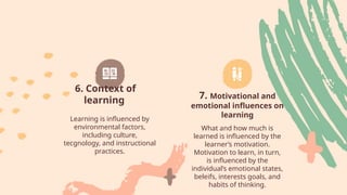 Learning is influenced by
environmental factors,
including culture,
tecgnology, and instructional
practices.
What and how much is
learned is influenced by the
learner’s motivation.
Motivation to learn, in turn,
is influenced by the
individual’s emotional states,
beleifs, interests goals, and
habits of thinking.
6. Context of
learning 7. Motivational and
emotional influences on
learning
 