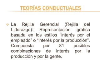 TEORÍAS CONDUCTUALES
 La Rejilla Gerencial (Rejilla del
Liderazgo): Representación gráfica
basada en los estilos “interés por el
empleado” o “interés por la producción”.
Compuesta por 81 posibles
combinaciones de interés por la
producción y por la gente.
 