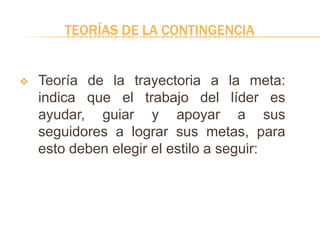 TEORÍAS DE LA CONTINGENCIA
 Teoría de la trayectoria a la meta:
indica que el trabajo del líder es
ayudar, guiar y apoyar a sus
seguidores a lograr sus metas, para
esto deben elegir el estilo a seguir:
 