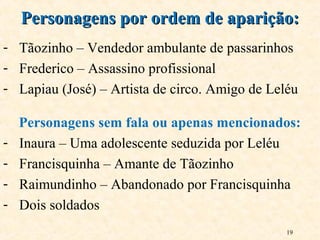 19
- Tãozinho – Vendedor ambulante de passarinhos
- Frederico – Assassino profissional
- Lapiau (José) – Artista de circo. Amigo de Leléu
Personagens sem fala ou apenas mencionados:
- Inaura – Uma adolescente seduzida por Leléu
- Francisquinha – Amante de Tãozinho
- Raimundinho – Abandonado por Francisquinha
- Dois soldados
Personagens por ordem de aparição:Personagens por ordem de aparição:
 