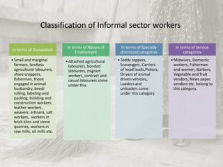 Classification of Informal sector workers
In terms of Occupation
•Small and marginal
farmers, landless
agricultural labourers,
share croppers,
fishermen, those
engaged in animal
husbandry, beedi
rolling, labeling and
packing, building and
construction workers,
leather workers,
weavers, artisans, salt
workers, workers in
brick kilns and stone
quarries, workers in
saw mills, oil mills etc.
In terms of Nature of
Employment
•Attached agricultural
labourers, bonded
labourers, migrant
workers, contract and
casual labourers come
under this.
In terms of Specially
distressed categories
•Toddy tappers,
Scavengers, Carriers
of head loads,Pickers,
Drivers of animal
driven vehicles,
Loaders and
unloaders come
under this category.
In terms of Service
categories
•Midwives, Domestic
workers, Fishermen
and women, Barbers,
Vegetable and fruit
vendors, News paper
vendors etc. belong to
this category.
 