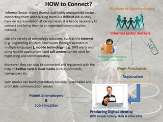 HOW to Connect?
Informal Sector is very diverse and highly unorganized sector ,
connecting them and tracking them is a difficult job as they
have no representation at various level, it is hence necessary to
connect and bring them in an organized communication
network.
Use of a variety of technology solutions, such as the Internet
(e.g. Registering at Gram-Panchayats through websites in
multiple languages ), mobile technology (e.g. SMS alerts and
using mobile applications) and call centers can be used for
registering and communicating.
Moreover they can also be connected and registered with the
help of Aadhar card & local media such as postcards,
newspapers etc.
Such modes can builds potentially scalable, sustainable and
profitable communication model.
Methods of Communicating
Gram-Panchayats
Informal sector workers
Registration
Producing Digital Identity
(Will include history, skills & other info)
Potential employers
&
Job allocation
Awareness and marketing
through local media
 