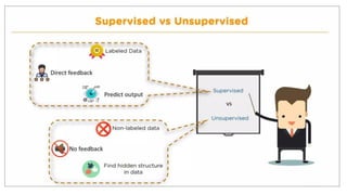 It is a presentation on machine learning