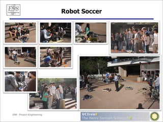 Robot Soccer




E98: Project Engineering
 