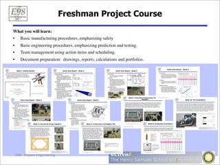 Freshman Project Course
What you will learn:
•      Basic manufacturing procedures, emphasizing safety
•      Basic engineering procedures, emphasizing prediction and testing.
•      Team management using action items and scheduling.
•      Document preparation: drawings, reports, calculations and portfolios.




    E98: Project Engineering
 