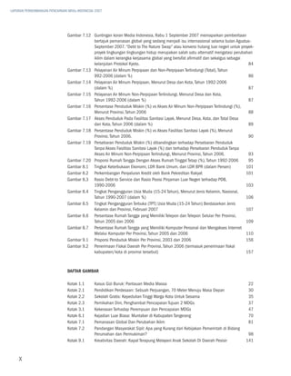 LAPORAN PERKEMBANGAN PENCAPAIAN MDGs INDONESIA 2007




                               Gambar 7.12	Guntingan koran Media Indonesia, Rabu 1 September 2007 memaparkan pemberitaan
                                           bertajuk pemanasan global yang sedang menjadi isu internasional selama bulan Agustus-
                                           September 2007. “Debt to The Nature Swap” atau konversi hutang luar negeri untuk proyek-
                                           proyek lingkungan lingkungan hidup merupakan salah satu alternatif mengatasi perubahan
                                           iklim dalam kerangka kerjasama global yang bersifat afirmatif dan sekalgus sebagai
                                           kelanjutan Protokol Kyoto.	                                                          84
                               Gambar 7.13	Pelayanan Air Minum Perpipaan dan Non-Perpipaan Terlindungi (Total), Tahun
                                           992-2006 (dalam %)	                                                                  86
                               Gambar 7.14	Pelayanan Air Minum Perpipaan, Menurut Desa dan Kota, Tahun 1992-2006
                                           (dalam %)	                                                                           87
                               Gambar 7.15	Pelayanan Air Minum Non-Perpipaan Terlindungi, Menurut Desa dan Kota,
                                           Tahun 1992-2006 (dalam %)	                                                           87
                               Gambar 7.16	Persentase Penduduk Miskin (%) vs Akses Air Minum Non-Perpipaan Terlindungi (%),
                                           Menurut Provinsi, Tahun 2006	                                                        88
                               Gambar 7.17	Akses Penduduk Pada Fasilitas Sanitasi Layak, Menurut Desa, Kota, dan Total Desa
                                           dan Kota, Tahun 2006 (dalam %)	                                                      89
                               Gambar 7.18	Persentase Penduduk Miskin (%) vs Akses Fasilitas Sanitasi Layak (%), Menurut
                                           Provinsi, Tahun 2006.	                                                               90
                               Gambar 7.19	Persebaran Penduduk Miskin (%) dibandingkan terhadap Persebaran Penduduk
                                           Tanpa Akses Fasilitas Sanitasi Layak (%) dan terhadap Persebaran Penduduk Tanpa
                                           Akses Air Minum Non-Perpipaan Terlindungi, Menurut Provinsi, Tahun 2006.	            93
                               Gambar 7.20	Proporsi Rumah Tangga Dengan Akses Rumah Tinggal Tetap (%), Tahun 1992-2006	         95
                               Gambar 8.1	Tingkat Keterbukaan Ekonomi, LDR Bank Umum, dan LDR BPR (dalam Persen)	              101
                               Gambar 8.2	Perkembangan Penyaluran Kredit oleh Bank Pekreditan Rakyat	                          101
                               Gambar 8.3	Rasio Debt-to Service dan Rasio Posisi Pinjaman Luar Negeri terhadap PDB,
                                           1990-2006	                                                                          103
                               Gambar 8.4	Tingkat Pengangguran Usia Muda (15-24 Tahun), Menurut Jenis Kelamin, Nasional,
                                           Tahun 1990-2007 (dalam %)	                                                          106
                               Gambar 8.5	Tingkat Pengangguran Terbuka (TPT) Usia Muda (15-24 Tahun) Berdasarkan Jenis
                                           Kelamin dan Provinsi, Februari 2007	                                                107
                               Gambar 8.6	Persentase Rumah Tangga yang Memiliki Telepon dan Telepon Selular Per Provinsi,
                                           Tahun 2005 dan 2006	                                                                109
                               Gambar 8.7	Persentase Rumah Tangga yang Memiliki Komputer Personal dan Mengakses Internet
                                           Melalui Komputer Per Provinsi, Tahun 2005 dan 2006	                                 110
                               Gambar 9.1	Proporsi Penduduk Miskin Per Provinsi, 2003 dan 2006	                                156
                               Gambar 9.2	 Penerimaan Fiskal Daerah Per Provinsi, Tahun 2006 (termasuk penerimaan fiskal
                                           kabupaten/kota di provinsi tersebut)	                                               157



                               DAFTAR GAMBAR

                               Kotak 1.1	Kasus Gizi Buruk: Pantauan Media Massa	                                                22
                               Kotak 2.1	Pendidikan Perdesaan: Sebuah Perjuangan, 70 Meter Menuju Masa Depan	                   30
                               Kotak 2.2	Sekolah Gratis: Kepedulian Tinggi Warga Kota Untuk Sesama	                             35
                               Kotak 2.3	Pernikahan Dini, Penghambat Pencapaian Tujuan 2 MDGs	                                  37
                               Kotak 3.1	Kekerasan Terhadap Perempuan dan Pencapaian MDGs	                                      47
                               Kotak 6.1	Kejadian Luar Biasa: Muntaber di Kabupaten Tangerang	                                  70
                               Kotak 7.1	Pemanasan Global Dan Perubahan Iklim	                                                  81
                               Kotak 7.2	Pandangan Masyarakat Sipil: Apa yang Kurang dari Kebijakan Pemerintah di Bidang
                                           Perumahan dan Permukiman?	                                                          98
                               Kotak 9.1 	Kreativitas Daerah: Kapal Terapung Melayani Anak Sekolah Di Daerah Pesisir	         141



    x
 