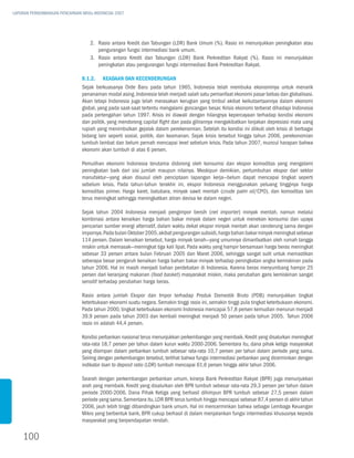 LAPORAN PERKEMBANGAN PENCAPAIAN MDGs INDONESIA 2007




                                   2.	Rasio antara Kredit dan Tabungan (LDR) Bank Umum (%). Rasio ini menunjukkan peningkatan atau
                                      pengurangan fungsi intermediasi bank umum.
                                   3.	Rasio antara Kredit dan Tabungan (LDR) Bank Perkreditan Rakyat (%). Rasio ini menunjukkan
                                      peningkatan atau pengurangan fungsi intermediasi Bank Prekreditan Rakyat.

                               8.1.2.	 Keadaan dan Kecenderungan
                               Sejak berkuasanya Orde Baru pada tahun 1965, Indonesia telah membuka ekonominya untuk menarik
                               penanaman modal asing. Indonesia telah menjadi salah satu pemanfaat ekonomi pasar bebas dan globalisasi.
                               Akan tetapi Indonesia juga telah merasakan kerugian yang timbul akibat keikutsertaannya dalam ekonomi
                               global, yang pada saat-saat tertentu mengalami goncangan besar. Krisis ekonomi terberat dihadapi Indonesia
                               pada pertengahan tahun 1997. Krisis ini diawali dengan hilangnya kepercayaan terhadap kondisi ekonomi
                               dan politik, yang mendorong capital flight dan pada gilirannya mengakibatkan lonjakan depresiasi mata uang
                               rupiah yang menimbulkan gejolak dalam perekenomian. Setelah itu kondisi ini diikuti oleh krisis di berbagai
                               bidang lain seperti sosial, politik, dan keamanan. Sejak krisis tersebut hingga tahun 2006, perekonomian
                               tumbuh lambat dan belum pernah mencapai level sebelum krisis. Pada tahun 2007, muncul harapan bahwa
                               ekonomi akan tumbuh di atas 6 persen.

                               Pemulihan ekonomi Indonesia terutama didorong oleh konsumsi dan ekspor komoditas yang mengalami
                               peningkatan baik dari sisi jumlah maupun nilainya. Meskipun demikian, pertumbuhan ekspor dari sektor
                               manufaktur—yang akan disusul oleh penciptaan lapangan kerja—belum dapat mencapai tingkat seperti
                               sebelum krisis. Pada tahun-tahun terakhir ini, ekspor Indonesia menggunakan peluang tingginya harga
                               komoditas primer. Harga karet, batubara, minyak sawit mentah (crude palm oil/CPO), dan komoditas lain
                               terus meningkat sehingga meningkatkan aliran devisa ke dalam negeri.

                               Sejak tahun 2004 Indonesia menjadi pengimpor bersih (net importer) minyak mentah, namun melalui
                               kombinasi antara kenaikan harga bahan bakar minyak dalam negeri untuk menekan konsumsi dan upaya
                               pencarian sumber energi alternatif, dalam waktu dekat ekspor minyak mentah akan cenderung sama dengan
                               impornya. Pada bulan Oktober 2005, akibat pengurangan subsidi, harga bahan bakar minyak meningkat sebesar
                               114 persen. Dalam kenaikan tersebut, harga minyak tanah—yang umumnya dimanfaatkan oleh rumah tangga
                               miskin untuk memasak—meningkat tiga kali lipat. Pada waktu yang hampir bersamaan harga beras meningkat
                               sebesar 33 persen antara bulan Februari 2005 dan Maret 2006, sehingga sangat sulit untuk memastikan
                               seberapa besar pengaruh kenaikan harga bahan bakar minyak terhadap peningkatan angka kemiskinan pada
                               tahun 2006. Hal ini masih menjadi bahan perdebatan di Indonesia. Karena beras menyumbang hampir 25
                               persen dari keranjang makanan (food basket) masyarakat miskin, maka perubahan garis kemiskinan sangat
                               sensitif terhadap perubahan harga beras.

                               Rasio antara jumlah Ekspor dan Impor terhadap Produk Domestik Bruto (PDB) menunjukkan tingkat
                               keterbukaan ekonomi suatu negara. Semakin tinggi rasio ini, semakin tinggi pula tingkat keterbukaan ekonomi.
                               Pada tahun 2000, tingkat keterbukaan ekonomi Indonesia mencapai 57,8 persen kemudian menurun menjadi
                               39,9 persen pada tahun 2003 dan kembali meningkat menjadi 50 persen pada tahun 2005. Tahun 2006
                               rasio ini adalah 44,4 persen.

                               Kondisi perbankan nasional terus menunjukkan perkembangan yang membaik. Kredit yang disalurkan meningkat
                               rata-rata 18,7 persen per tahun dalam kurun waktu 2000-2006. Sementara itu, dana pihak ketiga masyarakat
                               yang disimpan dalam perbankan tumbuh sebesar rata-rata 10,7 persen per tahun dalam periode yang sama.
                               Seiring dengan perkembangan tersebut, terlihat bahwa fungsi intermediasi perbankan yang dicerminkan dengan
                               indikator loan to deposit ratio (LDR) tumbuh mencapai 61,6 persen hingga akhir tahun 2006.

                               Searah dengan perkembangan perbankan umum, kinerja Bank Perkreditan Rakyat (BPR) juga menunjukkan
                               arah yang membaik. Kredit yang disalurkan oleh BPR tumbuh sebesar rata-rata 29,3 persen per tahun dalam
                               periode 2000-2006. Dana Pihak Ketiga yang berhasil dihimpun BPR tumbuh sebesar 27,5 persen dalam
                               periode yang sama. Sementara itu, LDR BPR terus tumbuh hingga mencapai sebesar 87,4 persen di akhir tahun
                               2006, jauh lebih tinggi dibandingkan bank umum. Hal ini mencerminkan bahwa sebagai Lembaga Keuangan
                               Mikro yang berbentuk bank, BPR cukup berhasil di dalam menjalankan fungsi intermediasi khususnya kepada
                               masyarakat yang berpendapatan rendah.


    100
 