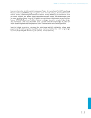 Tujuan 8. Membangun Kemitraan Global untuk Pembangunan




Departemen Komunikasi dan Informasi telah melaksanakan Program Community Access Point (CAP) atau Warung
Masyarakat Informasi (WARMASIF) yang memungkinkan akses internet di kantor pos. Sementara Kementerian
Riset dan Teknologi juga telah mengembangkan Warung Informasi Teknologi (WARINTEK), yaitu perpustakaan umum
dan fasilitas publik lain yang berbasis internet. Departemen Pendidikan Nasional juga mengembangkan Pusat
TIK dengan penyediaan fasilitas internet di 500 sekolah menengah kejuruan (SMK). Melalui Jaringan Pendidikan
Nasional (JARDIKNAS), Departemen Pendidikan Nasional membangun laboratorium komputer lengkap dengan
akses internetnya di 6.500 sekolah. Pemerintah daerah juga telah berinisiatif mengembangkan TIK, antara lain
dengan pengembangan tele-center dan penyediaan koneksi internet di sekolah-sekolah di berbagai daerah.

Selain itu, lembaga pembangunan internasional dan sektor swasta juga telah melaksanakan berbagai upaya
pengembangan TIK untuk meningkatkan aksesibilitas. Upaya ini antara lain dilaksanakan melalui pengembangan
tele-center (Pe-PP UNDP), BIM (Bank Dunia), CMC (UNESCO), dan CTLC (Microsoft).
                  ,




                                                                                                                         111
 