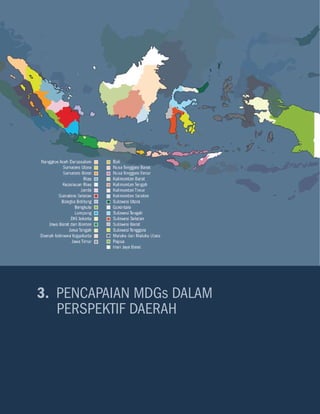 3. Pencapaian MDGs dalam
   Perspektif Daerah




                           113
 