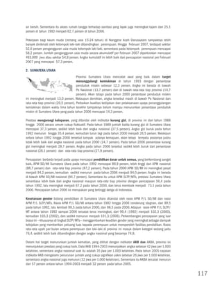 air bersih. Sementara itu akses rumah tangga terhadap sanitasi yang layak juga meningkat tajam dari 25,1
persen di tahun 1992 menjadi 62,7 persen di tahun 2006.

Pekerjaan bagi kaum muda (rentang usia 15-24 tahun) di Nanggroe Aceh Darussalam tampaknya lebih
banyak dinikmati oleh kelompok laki-laki dibandingkan perempuan. Hingga Februari 2007, terdapat sekitar
52,6 persen pengangguran usia muda kelompok laki-laki, sementara pada kelompok perempuan mencapai
58,2 persen. Jumlah pengangguran usia muda secara akumulatif per Februari 2007 diperkirakan mencapai
493.000 jiwa atau sekitar 54,9 persen. Angka kumulatif ini lebih baik dari pencapaian nasional per Februari
2007 yang mencapai 57,3 persen.

2. Sumatera Utara
                                       Provinsi Sumatera Utara mencatat awal yang baik dalam target
                                       menanggulangi kemiskinan di tahun 1993 dengan persentase
                                       penduduk miskin sebesar 12,3 persen. Angka ini berada di bawah
                                       Po Nasional (13,7 persen) dan di bawah rata-rata tiap provinsi (14,7
                                       persen). Akan tetapi pada tahun 2000 persentase penduduk miskin
ini meningkat menjadi 13,0 persen. Walaupun demikian, angka tersebut masih di bawah Po Nasional dan
rata-rata tiap provinsi (20,5 persen). Perbaikan kualitas kebijakan dan pelaksanaan upaya penanggulangan
kemiskinan dalam waktu lima tahun terakhir tampaknya belum mampu menurunkan persentase penduduk
miskin di Sumatera Utara yang pada tahun 2006 mencapai 14,3 persen.

Prestasi mengurangi kelaparan, yang ditandai oleh indikator kurang gizi, di provinsi ini dari tahun 1989
hingga 2006 secara umum cukup fluktuatif. Pada tahun 1989 jumlah balita kurang gizi di Sumatera Utara
mencapai 37,3 persen, sedikit lebih baik dari angka nasional (37,5 persen). Angka gizi buruk pada tahun
1992 menurun hingga 35,4 persen, kemudian turun lagi pada tahun 2000 menjadi 26,5 persen. Meskipun
antara tahun 1992 hingga 2000 tersebut tampak adanya kemajuan, akan tetapi ternyata posisinya justru
tidak lebih baik dari angka nasional pada tahun 2000 (24,7 persen). Pada tahun 2006 persentase kurang
gizi meningkat menjadi 28,7 persen. Angka pada tahun 2006 tersebut sedikit lebih buruk dari persentase
nasional (28,1 persen) dan rata-rata tiap provinsi (27,9 persen).

Pencapaian berbeda terjadi pada upaya mencapai pendidikan dasar untuk semua, yang berkembang sangat
baik. APM SD/MI Sumatera Utara pada tahun 1992 mencapai 89,9 persen, lebih tinggi dari APM nasional
(88,7 persen) dan rata-rata tiap provinsi (87,2 persen). Pada tahun 2000 APM SD/MI ini meningkat pesat
menjadi 94,2 persen, kemudian sedikit menurun pada tahun 2006 menjadi 94,0 persen. Angka ini berada
di bawah APM SD/MI nasional (94,7 persen). Sementara itu untuk APM SLTP/MTs, prestasi Sumatera Utara
senantiasa lebih baik dari angka nasional maupun rata-rata tiap provinsi dengan pencapaian 56,4 pada
tahun 1992, lalu meningkat menjadi 67,2 pada tahun 2000, dan terus membaik menjadi 73,1 pada tahun
2006. Pencapaian tahun 2006 ini merupakan yang tertinggi ketiga di Indonesia.

Kesetaraan gender bidang pendidikan di Sumatera Utara ditandai oleh rasio APM P/L SD/MI dan rasio
APM P/L SLTP/MTs. Rasio APM P/L SD/MI antara tahun 1992 hingga 2006 cenderung stagnan, dari 99,5
pada tahun 1992, lalu kembali 99,5 pada tahun 2000, dan 98,5 pada 2006. Adapun rasio APM P/L SLTP/
MT antara tahun 1992 sampai 2006 tercatat terus meningkat, dari 99,4 (1992) menjadi 102,3 (2000),
kemudian 103,3 (2002), dan sedikit menurun menjadi 101,3 (2006). Perkembangan pencapaian yang luar
biasa ini --khususnya di tingkat SLTP/MTs-- menggambarkan keadilan gender yang meningkat sebagai dampak
kebijakan yang memberikan peluang luas kepada perempuan untuk memperoleh fasilitas pendidikan. Rasio
rata-rata upah per bulan antara perempuan dan laki-laki di provinsi ini masuk dalam kategori sedang yaitu
76,4, sedikit lebih baik dibandingkan dengan angka nasional yang besarnya 74,8.

Dalam hal target menurunkan jumlah kematian, yang dilihat dengan indikator AKB dan AKBA, provinsi ini
menunjukkan prestasi yang cukup baik. Data AKB 1994-2003 menunjukkan angka sebesar 42 jiwa per 1.000
kelahiran, sementara angka nasional saat itu adalah 35 jiwa per 1.000 kelahiran. Pada tahun 2005 capaian
indikator AKB mengalami penurunan jumlah yang cukup signifikan yakni sebesar 26 jiwa per 1.000 kelahiran,
sementara angka nasional juga menurun (32 jiwa per 1.000 kelahiran). Sementara itu AKBA tercatat menurun
dari 57 persen antara tahun 1994-2003 menjadi 32 persen pada tahun 2005.

                                                                                                              117
 