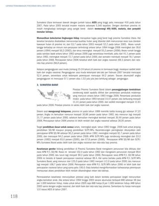 LAPORAN PERKEMBANGAN PENCAPAIAN MDGs INDONESIA 2007




                               Sumatera Utara termasuk daerah dengan jumlah kasus AIDS yang tinggi yaitu mencapai 416 pada tahun
                               2007. Pada tahun 2005 tercatat insiden malaria sebanyak 5.340 kejadian. Dengan demikian provinsi ini
                               masih menghadapi tantangan yang sangat berat dalam memerangi HIV/AIDS, malaria, dan penyakit
                               menular lainnya.

                               Memastikan kelestarian lingkungan hidup merupakan tugas yang berat bagi provinsi Sumatera Utara. Hal
                               tersebut terutama disebabkan menurunnya kualitas hutan yang ditandai oleh menurunnya rasio luas daratan
                               kawasan hutan di provinsi ini, dari 53,7 pada tahun 2003 menjadi 52,2 pada tahun 2005. Akses rumah
                               tangga terhadap air minum non-perpipaan terlindungi antara tahun 1994 hingga 2006 meningkat dari 39,6
                               persen (1994) menjadi 50,2 (2002), dan terus meningkat menjadi 55,2 persen (2006). Akses rumah tangga
                               pada sanitasi layak antara tahun 1992 sampai 2006 juga senantiasa membaik, yaitu dari 41,1 persen pada
                               tahun 1992, meningkat menjadi 72,7 persen pada tahun 2000, dan semakin membaik menjadi 76,7 persen
                               pada tahun 2006. Pencapaian tahun 2006 tersebut lebih baik dari angka nasional (69,3 persen) dan rata-
                               rata tiap provinsi (66,8 persen).

                               Adapun pengangguran usia muda (rentang 15-24 tahun) di provinsi ini termasuk tinggi, meskipun sedikit lebih
                               baik dari angka nasional. Pengangguran usia muda kelompok laki-laki per Februari 2007 tercatat mencapai
                               52,4 persen, sementara untuk kelompok perempuan mencapai 64,2 persen. Secara akumulatif angka
                               pengangguran ini mencapai 57,1 persen atau 1,53 juta juta jiwa terhitung sebagai penganggur.

                               3. Sumatera Barat
                                                                    Prestasi Provinsi Sumatera Barat dalam penanggulangan kemiskinan
                                                                    cenderung stabil apabila dilihat dari persentase penduduk miskinnya
                                                                    yang menurun antara tahun 1993 hingga 2006. Persentase penduduk
                                                                    miskin pada tahun 1993 tercatat 14,47 persen, lalu berkurang menjadi
                                                                    11,41 persen pada tahun 2000, dan sedikit meningkat menjadi 11,61
                               pada tahun 2006. Prestasi provinsi ini selalu lebih baik dari angka nasional.

                               Dalam soal mengurangi kelaparan, provinsi ini pada tahun 1989 memiliki balita kurang gizi sebesar 37,22
                               persen. Angka ini kemudian menurun menjadi 30,86 persen pada tahun 1992, lalu menurun lagi menjadi
                               21,77 persen pada tahun 2000, sebelum kemudian meningkat kembali menjadi 30,44 persen pada tahun
                               2006. Pencapaian tahun 2006 provinsi ini lebih rendah dari angka nasional sebesar 28,05 persen.

                               Target pendidikan dasar untuk semua selalu meningkat sejak tahun 1992 hingga 2006 baik untuk jenjang
                               pendidikan SD/MI maupun jenjang pendidikan SLTP/MTs. Kecenderungan peningkatan ditunjukkan oleh
                               pencapaian APM SD/MI sebesar 90,2 persen pada tahun 1992, meningkat menjadi 92,7 persen pada tahun
                               2000, dan mencapai 94,2 persen pada tahun 2006. APM SLTP/MTs juga cenderung meningkat dari 53.2
                               persen (1992) menjadi 63,0 persen (2000), dan 67,8 persen (2006). Pencapaian APM SD/MI dan SLTP/
                               MTs Sumatera Barat selalu lebih baik dari angka nasional dan rata-rata tiap provinsi.

                               Kesetaraan gender bidang pendidikan di Provinsi Sumatera Barat mengalami penurunan bila ditinjau dari
                               rasio APM P/L SD/MI. Rasio ini tercatat 102,4 pada tahun 1992 dan mengalami penurunan menjadi 99,6
                               pada tahun 2000, lalu turun lagi menjadi 99,2 pada tahun 2006. Pencapaian rasio APM P/L SD/MI tahun
                               2006 ini berada di bawah pencapaian nasional sebesar 99,4. Hal sama berlaku pada APM P/L SLTP/MTs
                               Sumatera Barat, yang menurun dari 125,0 pada tahun 1992 menjadi 112,0 pada tahun 2000, lalu menurun
                               lagi menjadi 108,7 pada tahun 2006. Pencapaian rasio APM P/L SLTP/MTs tahun 2006 ini lebih baik dari
                               pencapaian nasional tahun yang sama yaitu 100.0. Data tersebut menginformasikan bahwasanya perempuan
                               mempunyai akses pendidikan lebih rendah dibandingkan rekan laki-lakinya.

                               Permasalahan kesehatan menunjukkan prestasi yang baik dalam konteks pencapaian target menurunkan
                               angka kematian anak. Jika antara tahun 1994 hingga 2003 secara akumulasi terdapat AKB sebesar 48 jiwa
                               per 1.000 kelahiran hidup, maka untuk tahun 2005 saja AKB hanya 8 per 1.000 kelahiran hidup. AKB tahun
                               2005 sama dengan angka nasional, dan lebih baik dari rata-rata tiap provinsi. Sementara itu hanya mencapai
                               131 kasus AIDS di tahun 2007.

    118
 