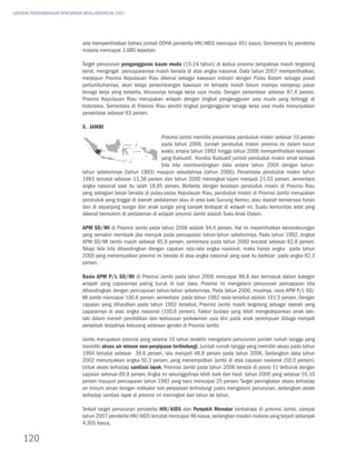 LAPORAN PERKEMBANGAN PENCAPAIAN MDGs INDONESIA 2007




                               ada memperlihatkan bahwa jumlah ODHA penderita HIV/AIDS mencapai 401 kasus. Sementara itu penderita
                               malaria mencapai 3.680 kejadian.

                               Target penurunan pengangguran kaum muda (15-24 tahun) di kedua provinsi tampaknya masih tergolong
                               berat, mengingat pencapaiannya masih berada di atas angka nasional. Data tahun 2007 memperlihatkan,
                               meskipun Provinsi Kepulauan Riau dikenal sebagai kawasan industri dengan Pulau Batam sebagai pusat
                               pertumbuhannya, akan tetapi perkembangan kawasan ini ternyata masih belum mampu menyerap pasar
                               tenaga kerja yang tersedia, khususnya tenaga kerja usia muda. Dengan persentase sebesar 87,4 persen,
                               Provinsi Kepulauan Riau merupakan wilayah dengan tingkat pengangguran usia muda yang tertinggi di
                               Indonesia. Sementara di Provinsi Riau sendiri tingkat pengangguran tenaga kerja usia muda menunjukkan
                               persentase sebesar 63 persen.

                               5. Jambi
                                                                  Provinsi Jambi memiliki presentase penduduk miskin sebesar 10 persen
                                                                  pada tahun 2006. Jumlah penduduk miskin provinsi ini dalam kurun
                                                                  waktu antara tahun 1993 hingga tahun 2006 memperlihatkan keadaan
                                                                  yang fluktuatif. Kondisi fluktuatif jumlah penduduk miskin amat tampak
                                                                  bila kita membandingkan data antara tahun 2000 dengan tahun-
                               tahun sebelumnya (tahun 1993) maupun sesudahnya (tahun 2006). Persentase penduduk miskin tahun
                               1993 tercatat sebesar 13,38 persen dan tahun 2000 meningkat tajam menjadi 21,03 persen, sementara
                               angka nasional saat itu ialah 18,95 persen. Berbeda dengan keadaan penduduk miskin di Provinsi Riau
                               yang sebagian besar berada di pulau-pulau Kepulauan Riau, penduduk miskin di Provinsi Jambi merupakan
                               penduduk yang tinggal di daerah pedalaman atau di area kaki Gunung Kerinci, atau daerah konservasi hutan
                               dan di sepanjang sungai dan anak sungai yang banyak terdapat di wilayah ini. Suatu komunitas adat yang
                               dikenal bermukim di pedalaman di wilayah provinsi Jambi adalah Suku Anak Dalam.

                               APM SD/MI di Provinsi Jambi pada tahun 2006 adalah 94,4 persen. Hal ini meperlihatkan kecenderungan
                               yang semakin membaik jika merujuk pada pencapaian tahun-tahun sebelumnya. Pada tahun 1992, tingkat
                               APM SD/MI Jambi masih sebesar 85,9 persen, sementara pada tahun 2000 tercatat sebesar 92,8 persen.
                               Tetapi bila bila dibandingkan dengan capaian rata-rata angka nasional, maka hanya angka pada tahun
                               2000 yang menempatkan provinsi ini berada di atas angka nasional yang saat itu berkisar pada angka 92,3
                               persen.

                               Rasio APM P/L SD/MI di Provinsi Jambi pada tahun 2006 mencapai 98,8 dan termasuk dalam kategori
                               wilayah yang capaiannya paling buruk di luar Jawa. Provinsi ini mengalami penurunan pencapaian bila
                               dibandingkan dengan pencapaian tahun-tahun sebelumnya. Pada tahun 2000, misalnya, rasio APM P/L SD/
                               MI Jambi mencapai 100,6 persen, sementara pada tahun 1992 rasio tersebut adalah 101,5 persen. Dengan
                               capaian yang dihasilkan pada tahun 1992 tersebut, Provinsi Jambi masih tergolong sebagai daerah yang
                               capaiannya di atas angka nasional (100,6 persen). Faktor budaya yang lebih mengedepankan anak laki-
                               laki dalam meraih pendidikan dan kebiasaan perkawinan usia dini pada anak perempuan diduga menjadi
                               penyebab terjadinya kekurang setaraan gender di Provinsi Jambi.

                               Jambi merupakan provinsi yang selama 16 tahun terakhir mengalami penurunan jumlah rumah tangga yang
                               memiliki akses air minum non-perpipaan terlindungi. Jumlah rumah tangga yang memiliki akses pada tahun
                               1994 tercatat sebesar 39,6 persen, lalu menjadi 46,9 persen pada tahun 2006. Sedangkan data tahun
                               2002 menunjukkan angka 50,3 persen, yang menempatkan Jambi di atas capaian nasional (50,0 persen).
                               Untuk akses terhadap sanitasi layak, Provinisi Jambi pada tahun 2006 berada di posisi 11 terburuk dengan
                               capaian sebesar 60,9 persen. Angka ini sesungguhnya lebih baik dari hasil tahun 2000 yang sebesar 55,10
                               persen maupun pencapaian tahun 1992 yang baru mencapai 25 persen. Target peningkatan akses terhadap
                               air minum aman dengan indikator non-perpipaan terlindungi justru mengalami penurunan, sedangkan akses
                               terhadap sanitasi layak di provinsi ini meningkat dari tahun ke tahun.

                               Terkait target penurunan penderita HIV/AIDS dan Penyakit Menular berbahaya di provinsi Jambi, sampai
                               tahun 2007 penderita HIV/AIDS tercatat mencapai 96 kasus, sedangkan insiden malaria yang terjadi sebanyak
                               4.305 kasus.

    120
 